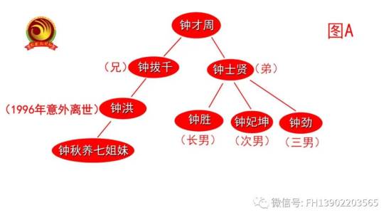 WPS图片-修改尺寸(2).jpg