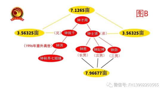 WPS图片-修改尺寸(4).jpg